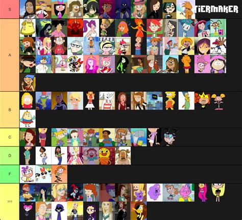7 month ago. . Female cartoon characters tier list